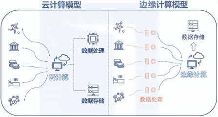 致遠(yuǎn)OA軟件全方位服務(wù)支持 構(gòu)建高效企業(yè)運(yùn)營體系