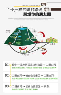 森呼吸 長(zhǎng)白山3日純玩游西景區(qū) 北景區(qū) 露水河漂流 游船 2大免1小 贈(zèng)送騎行 演繹秀 雙坡超長(zhǎng)游覽時(shí)間 東北鐵鍋燉